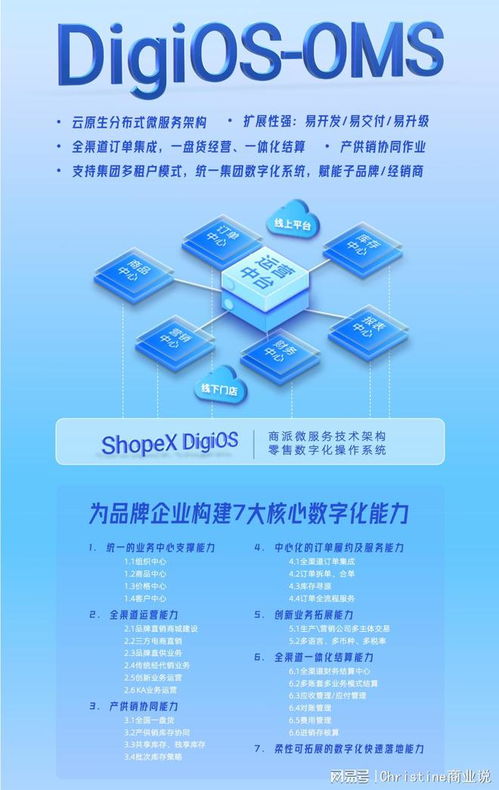 從3.0到4.0 零售中臺應(yīng)用的發(fā)展演進與關(guān)鍵技術(shù)驅(qū)動